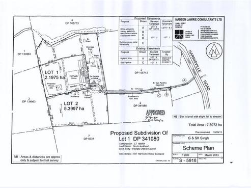 507 Harrisville Road, Buckland