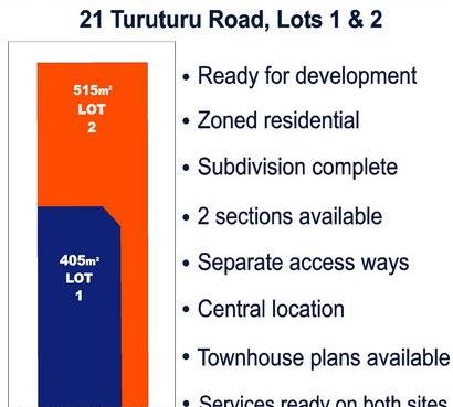 21 Turuturu Road, Hawera