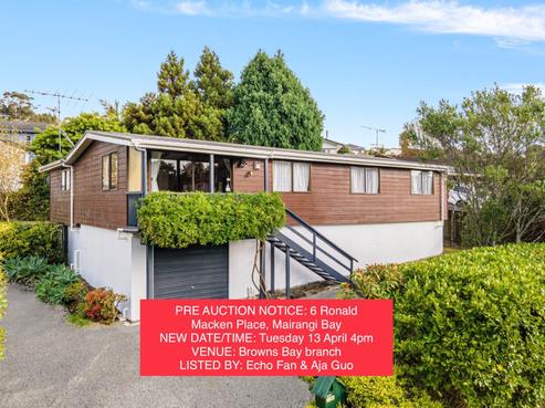 6 Ronald Macken Place, Windsor Park