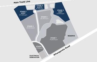 Prime design-build lease opportunity