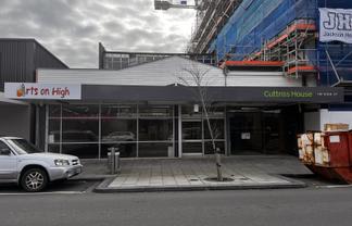 BIG Retail Exposure