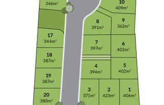 Lot 20 "Riverside", 79 River Road, Rangiora