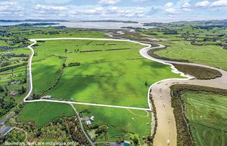 Joint Venture - Already Zoned Residential Land at Scale