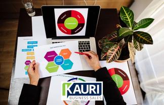 Leading Digital and Media Services Business | FY26 EBITDA $1.5m