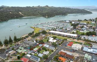 Foot traffic. Future value.