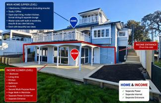 17 and 17a Waimana Avenue, Northcote Point