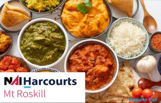 Well-established World Class Indian Franchise For Sale