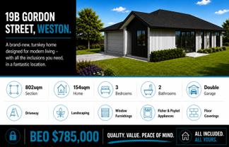 19B Gordon Street, Weston