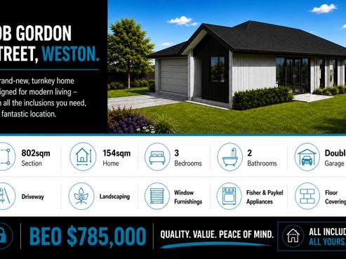 19B Gordon Street, Weston