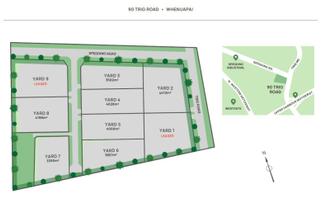 Industrial Yards From 3,365 m2 | Whenuapai